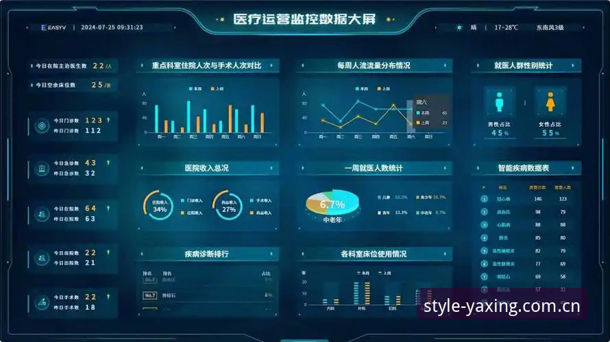 娱乐新风向手机APP下载推荐 数据审视:7组操作数据告诉你为什么娱乐新风向手机APP值得下载(深度解析)
