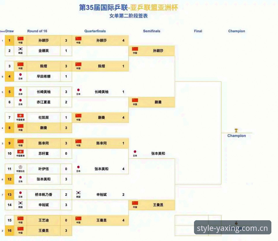 娱乐新风向真人视频 J1联赛速度榜单深度分析:室屋成37.1km/h领跑,亚洲足球的“快”与“变”